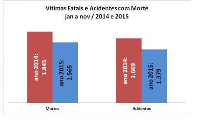 upload-20151230180952grafico