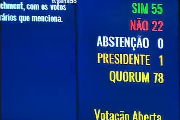 Por 55 a 22 votos, Senado abre processo de impeachment e afasta Dilma