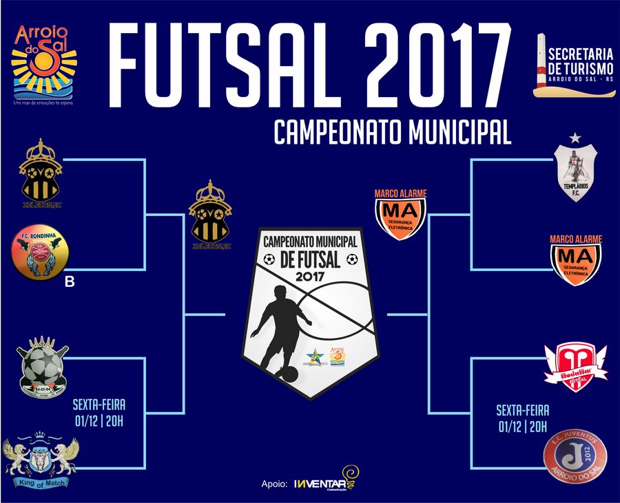 Xelecos e Marco Alarme garantem vaga na Semifinal do Futsal em Arroio do Sal