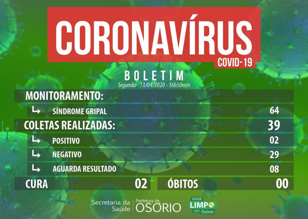 Coronavírus: Osório divulga novo boletim