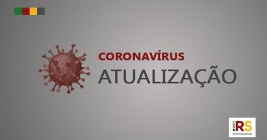 Vitória contra Covid-19: recebe alta um dos primeiros pacientes da UTI do hospital de Osório (vídeo)