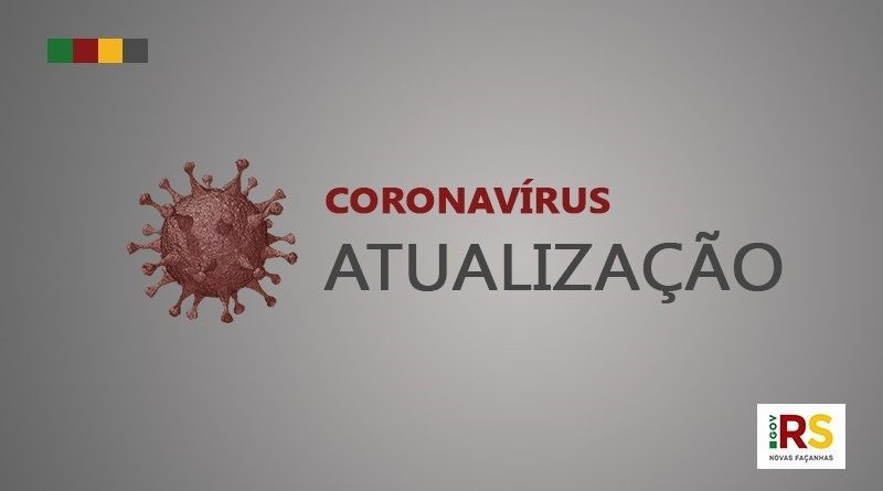 Osório chega a 600 casos confirmados e passa de 500 recuperados de coronavírus