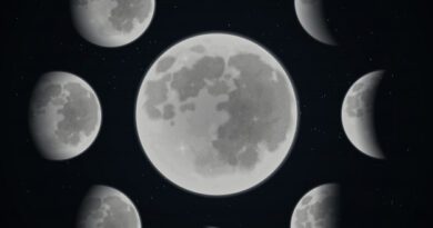Como a Lua pode influenciar os signos das crianças