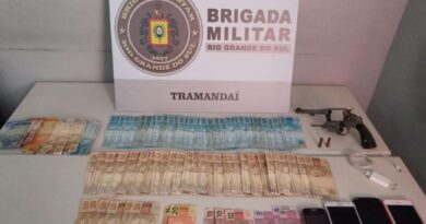 Criminosos são presos após roubo de malote bancário em Tramandaí