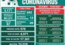 Osório registra seis mortes por coronavírus nas últimas horas