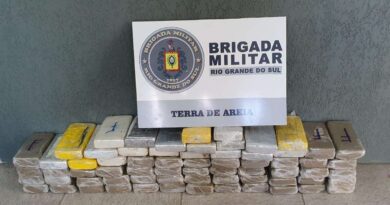 Criminosos são presos com 70 quilos de drogas em Itati
