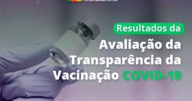 Três cidades do Litoral tem desempenho zero em transparência de informações da vacinação