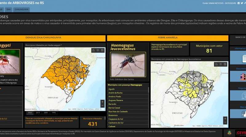 RS lança painel de monitoramento após surtos de chikungunya, zika e a maior epidemia de dengue