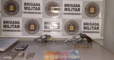 Integrante de organização criminosa é preso com drogas e armas em Tramandaí