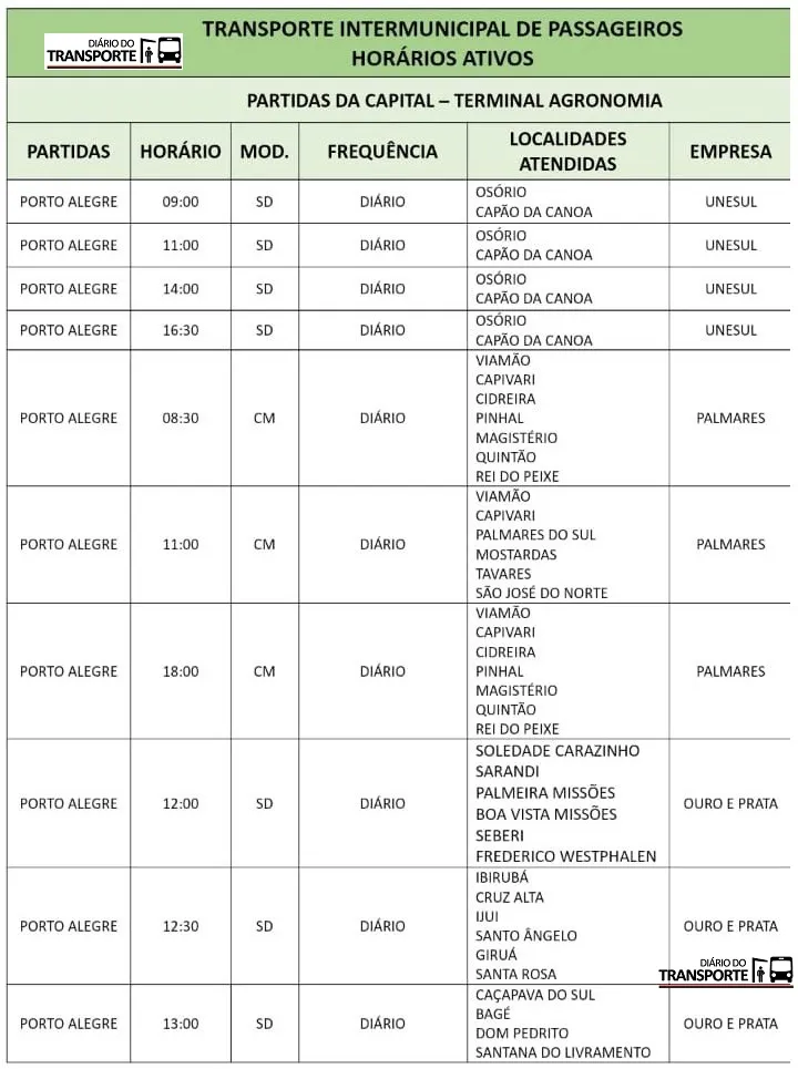 Terminal de Osório é determinado como ponto de partida para transporte interestadual no Rio Grande do Sul