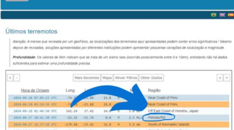 Confirmada ocorrência de evento sísmico em cidade do RS: terremoto de magnitude 2.5 na Escala Richter