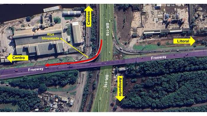 Tráfego será bloqueado na BR-290 - Freeway