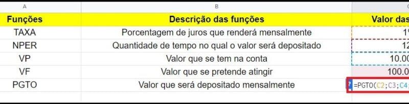 5 principais funções do Excel para organizar as finanças