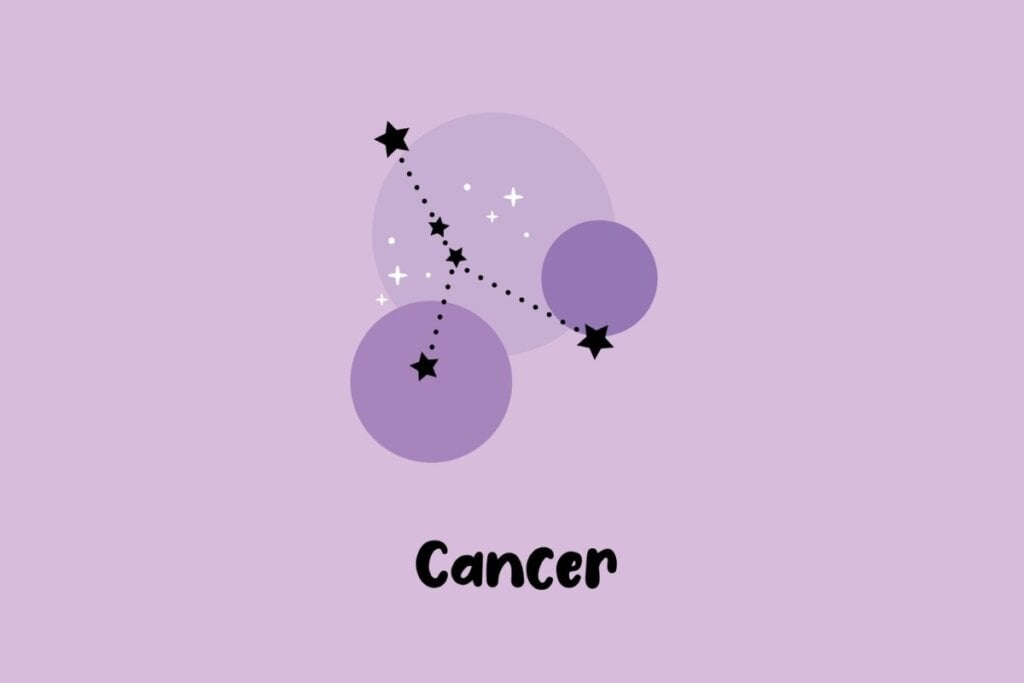 Horóscopo do dia: previsão para os 12 signos em 04/05/2025 58 Ilustração da constelação do signo de Câncer com pontos e estrelas pretas sobre fundo lilás
