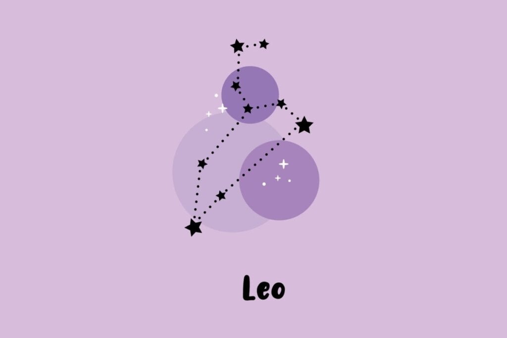Horóscopo do dia: previsão para os 12 signos em 04/05/2025 59 Ilustração da constelação do signo de Leão com estrelas pretas e círculos roxos em fundo lilás